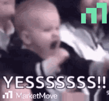 Marketmove Mm